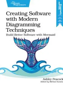 Creating Software with Modern Diagramming Techniques