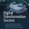 Digital Transformation Success