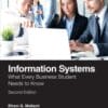 Information Systems, What Every Business Student Needs to Know