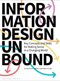 Information Design Unbound